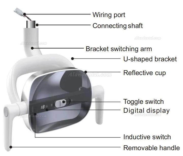 Dental Chair Light Induction LED Oral Lamp For Dental Unit Chair